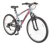 Image Result For Canadian Tire Car