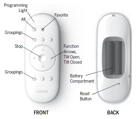 shutters levolor custom remote