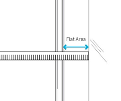Measure For Inside Mounting