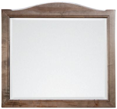 ProductImage