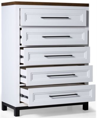 ProductImage