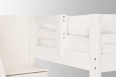 ProductImage