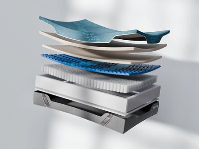 ProductImage