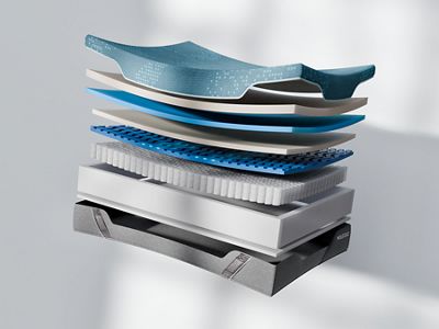ProductImage