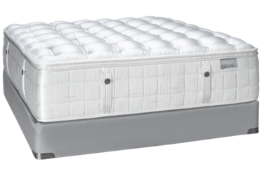 Aireloom® Karpen Lily Luxury Firm Mattress