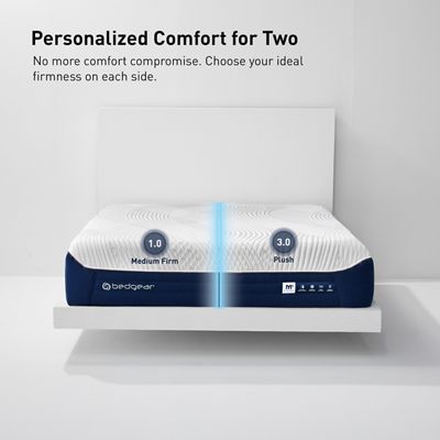 ProductImage