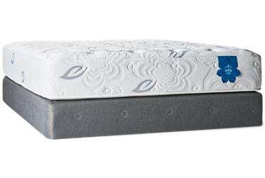 PranaSleep® Asha Classic Plush Mattress