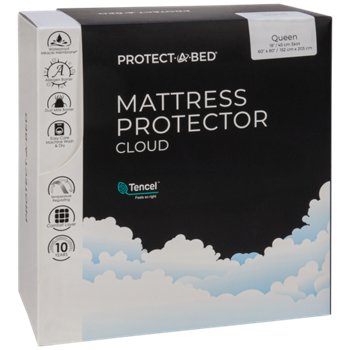 Protect-A-Bed Therm-A-Sleep Cloud Protector