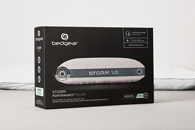 ProductImage