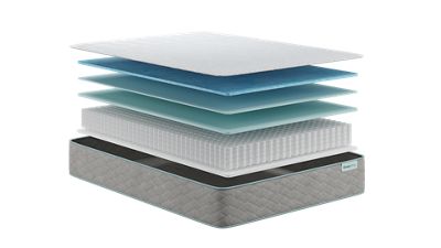 ProductImage