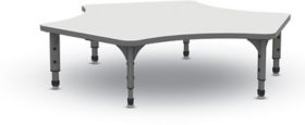 floor activity table