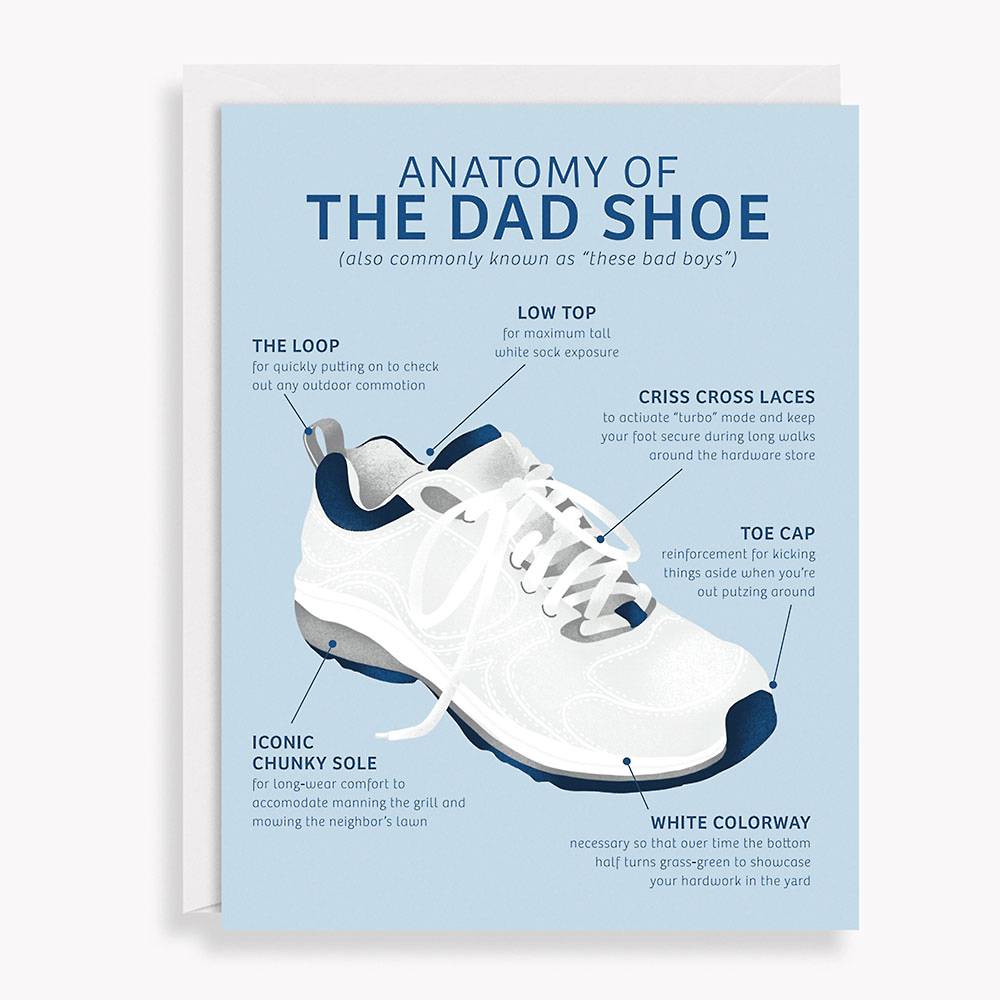 Anatomy Of The Dad Shoe Father's Day Card