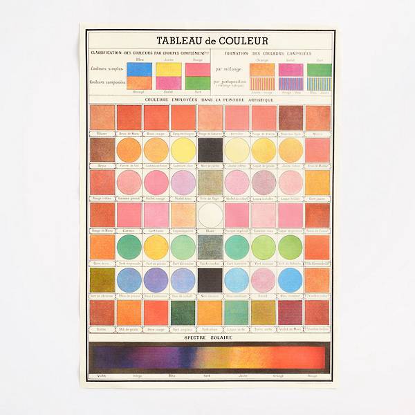 Colorscope Color Chart Flat Wrap.