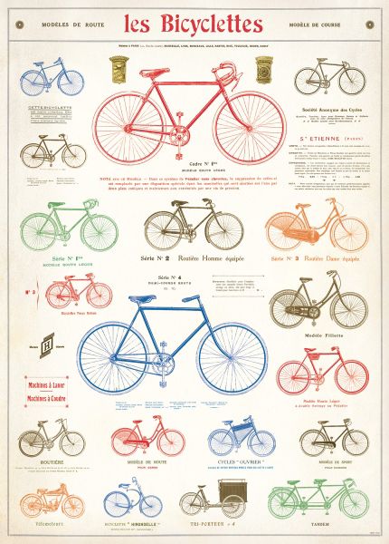 Les Bicyclettes Flat Wrap