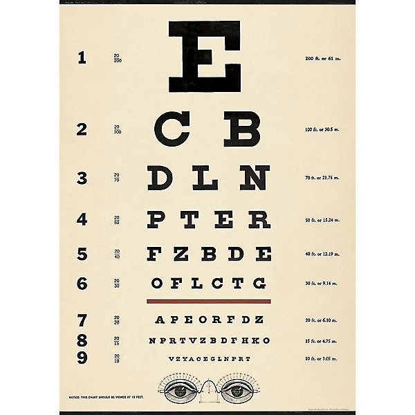 Eye Chart Print Vintage Design – Flying Junction Co.