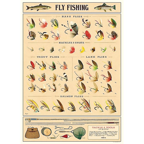 Fly Fishing Gift Topper