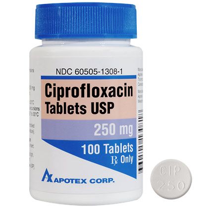 Ciprofloxacin Tablets 500mg 100 Count