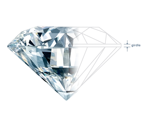 Anatomy Of Diamond And Diamond Girdle