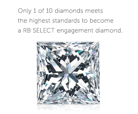 Select Diamonds | Robbins Brothers