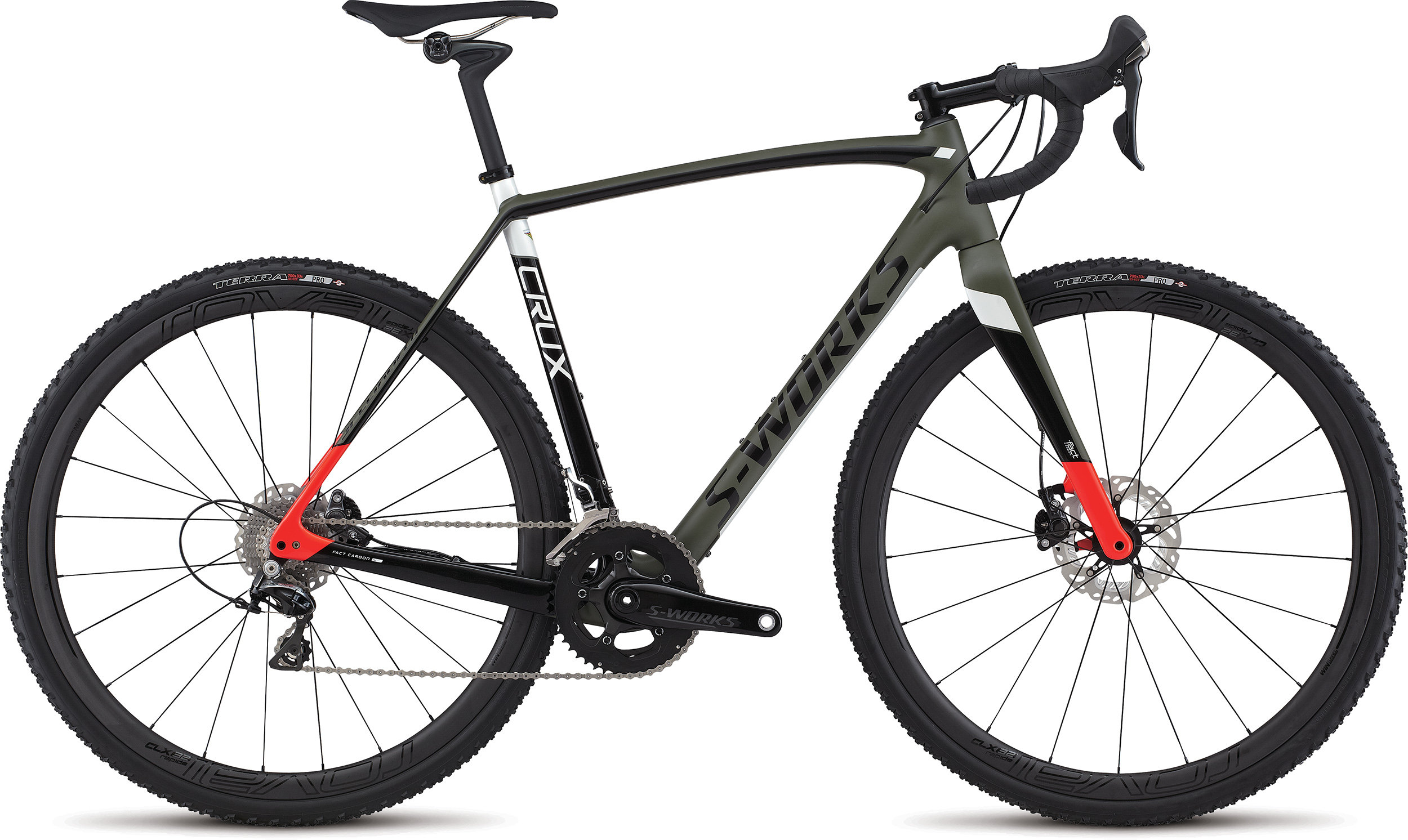 s works crux 2020