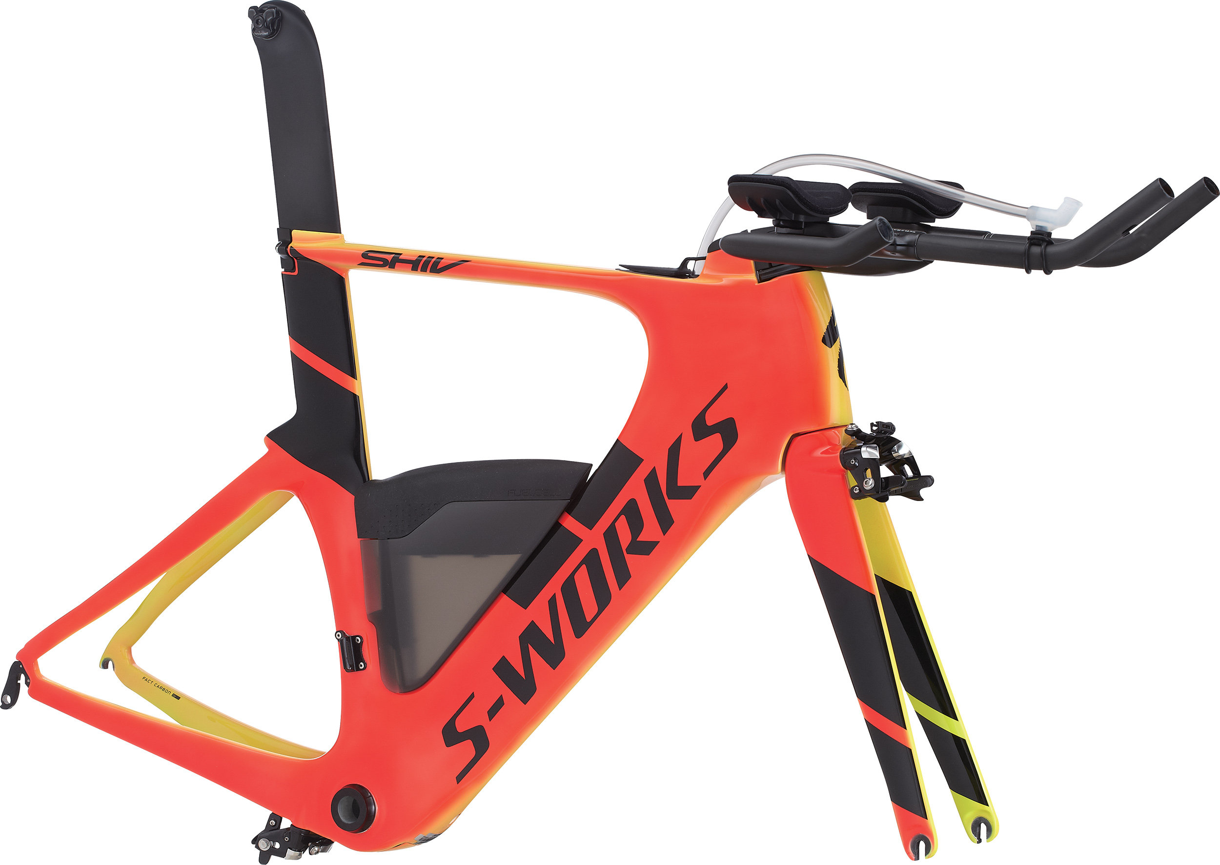 s works shiv module