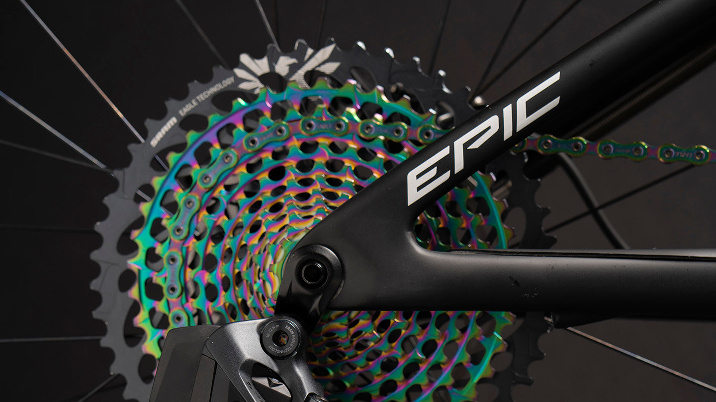 s works epic 2020 price