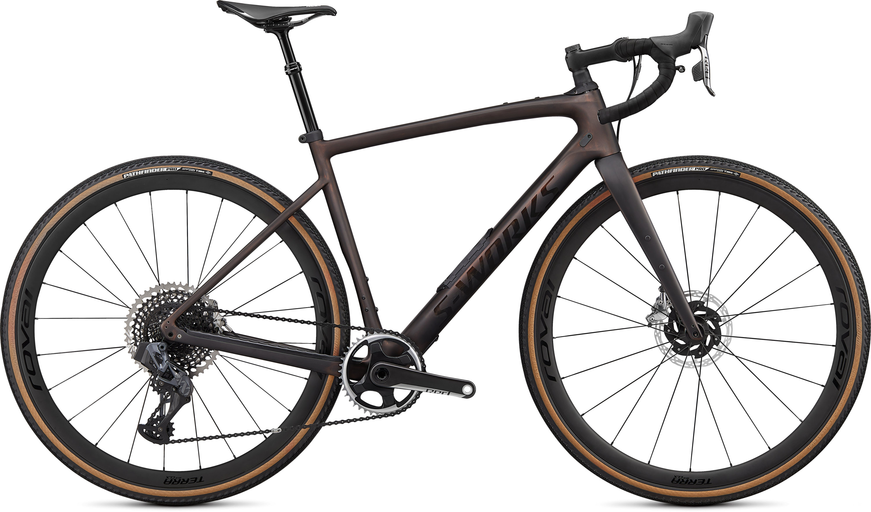 specialized diverge future shock