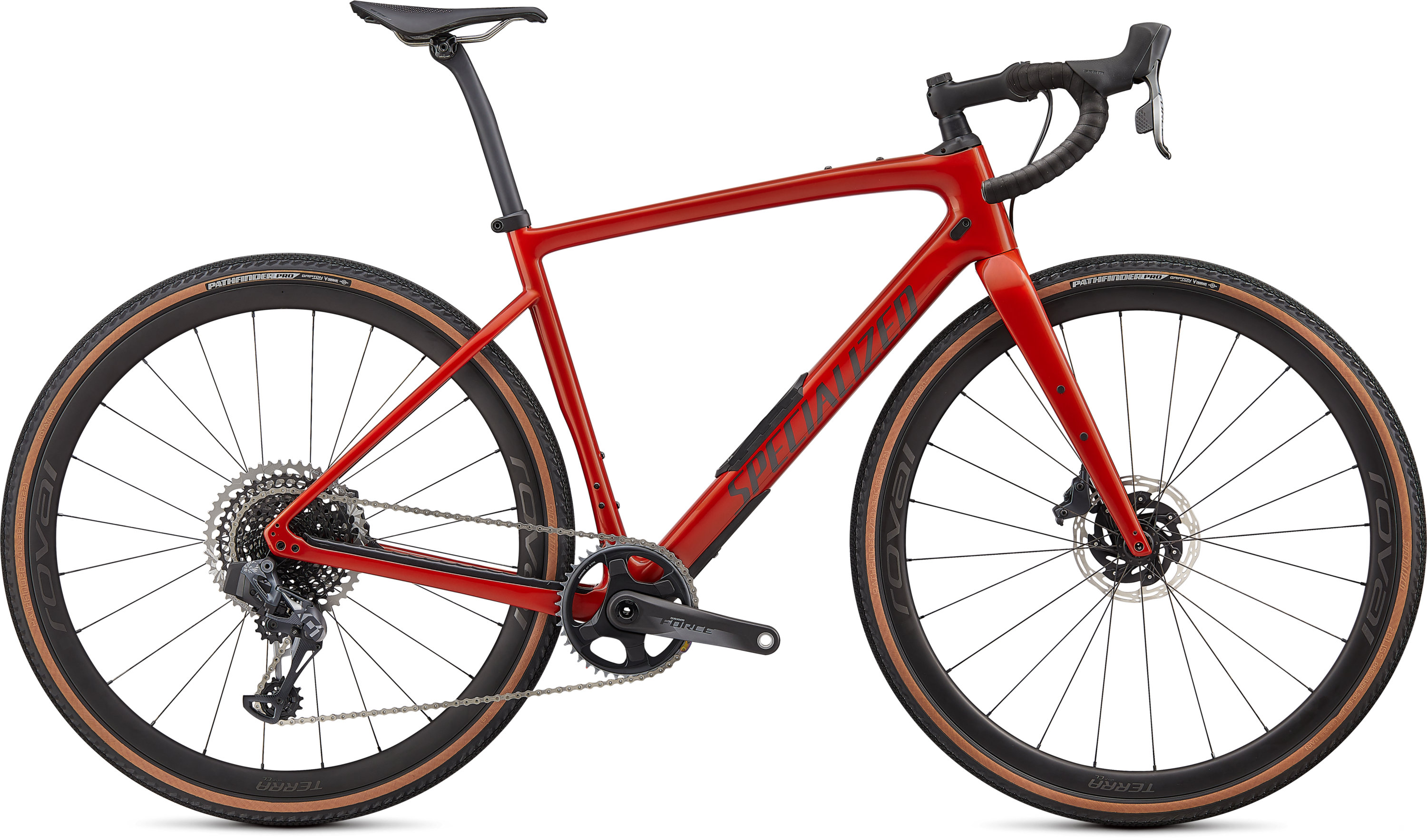 specialized diverge pro carbon 2021