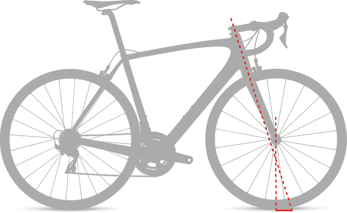 specialized allez sprint frameset 2021