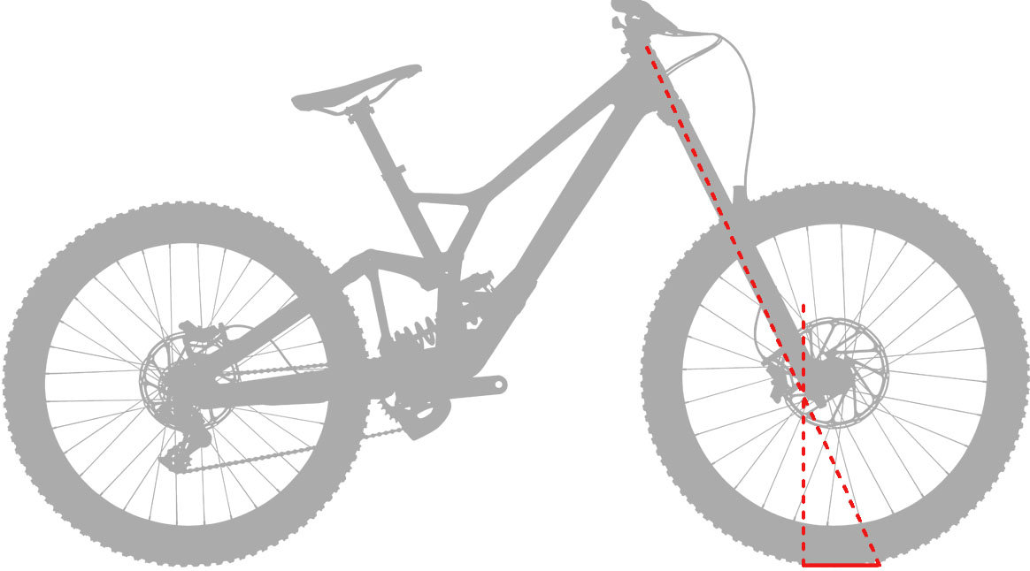 specialized demo size chart