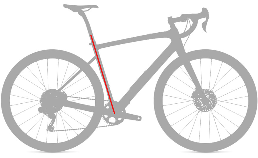 Product Detail Geometry Chart