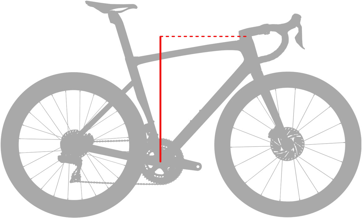 sl6 disc frameset