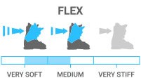 Flex: Soft - ideal for beginners or lightweight intermediates