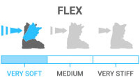 Flex: Very Soft - ideal for the lightest skiers and true beginners