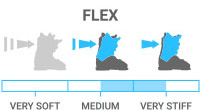 Flex: Very Stiff - ideal for the strongest, most aggressive skiers