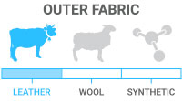 Outer Fabric: Leather - natural material, increased durability