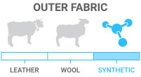 Outer Fabric: Synthetic - fully constructed from synthetic fabrics