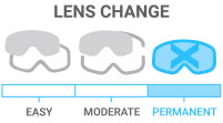Lens Change: Permanent - fixed lens, unable to change out