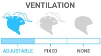 Ventilation: Adjustable - ability to adjust for more, less or no air