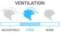 Ventilation: Fixed - allows air to filter via a set amount of vents