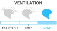 Ventilation: None - no vents therefore no air will filter through