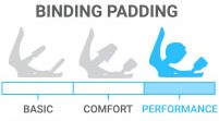 Binding Padding: Performance - absorbs shock, ideal for aggressive riders