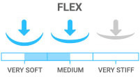 Flex: Soft - great for beginners or park, forgiving and playful
