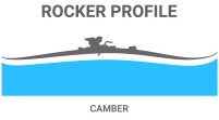 Rocker Profile:  Camber skis for strong edge hold for on-trail; no rocker