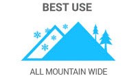 Best Use: All Mountain Wide skis are one-quiver for on/off-trail
