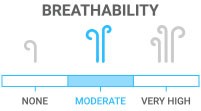 Breathability: Ideal for moderate to high activity
