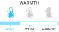 Chaleur : Shell - nécessite une couche de base et/ou intermédiaire par temps froid
