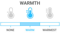 Warmth: Insulated - ideal for the cold, layers urged in extreme cold