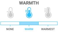 Warmth: Insulated - ideal for the cold, layers urged in extreme cold