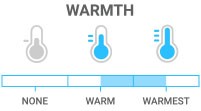 Calidez: Plumón o aislamiento sintético para temperaturas consistentemente frías